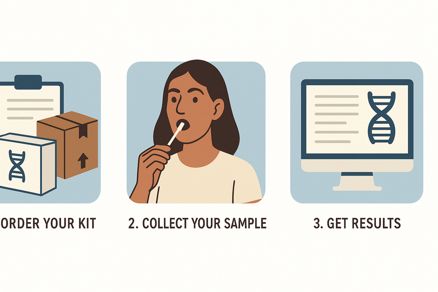 At-Home Paternity Test
